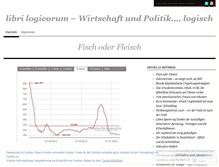 Tablet Screenshot of logicorum.wordpress.com