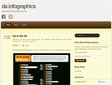 Tablet Screenshot of dainfographics.wordpress.com