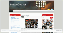 Desktop Screenshot of infieldchatter.wordpress.com