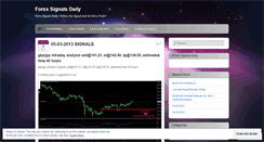 Desktop Screenshot of fxsignalsdaily.wordpress.com