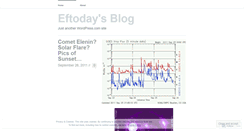 Desktop Screenshot of eftoday.wordpress.com