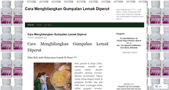 Desktop Screenshot of caramenghilangkangumpalanlemakdiperut.wordpress.com