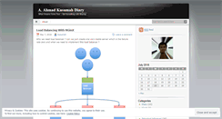 Desktop Screenshot of kusumah.wordpress.com