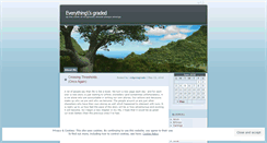 Desktop Screenshot of edgarsgrade.wordpress.com