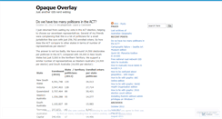 Desktop Screenshot of opaqueoverlay.wordpress.com