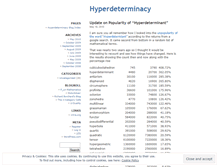 Tablet Screenshot of hyperdeterminant.wordpress.com