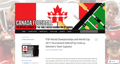 Desktop Screenshot of canadafoosball.wordpress.com