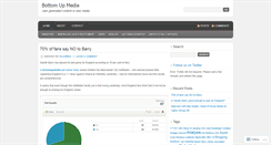 Desktop Screenshot of bottomupmedia.wordpress.com
