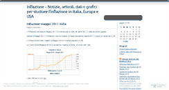 Desktop Screenshot of inflazione.wordpress.com
