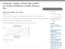 Tablet Screenshot of inflazione.wordpress.com