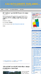 Mobile Screenshot of calcisticamenteparlando.wordpress.com