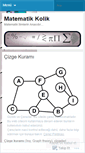 Mobile Screenshot of matematikkolik.wordpress.com