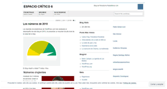 Desktop Screenshot of espaciocritico6.wordpress.com