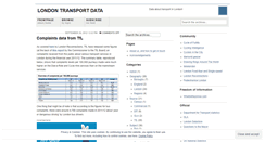 Desktop Screenshot of londontransportdata.wordpress.com