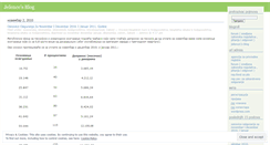 Desktop Screenshot of ekonomija.wordpress.com