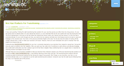 Desktop Screenshot of curlcandy.wordpress.com