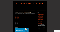 Desktop Screenshot of buffyverseratings.wordpress.com