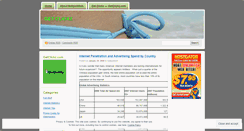 Desktop Screenshot of getclicks.wordpress.com