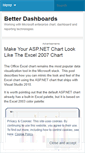 Mobile Screenshot of betterdashboards.wordpress.com