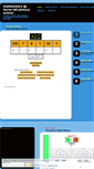 Mobile Screenshot of mathsonline.wordpress.com