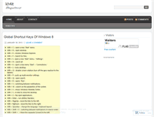 Tablet Screenshot of kh4it.wordpress.com