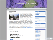 Tablet Screenshot of beneaththecastle.wordpress.com