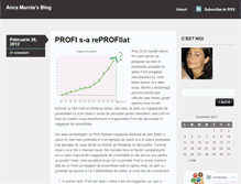 Tablet Screenshot of ancamarola.wordpress.com
