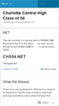 Mobile Screenshot of chs54.wordpress.com
