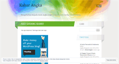 Desktop Screenshot of kabarangka.wordpress.com