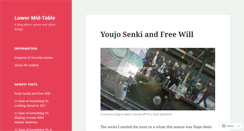 Desktop Screenshot of lowermidtable.wordpress.com
