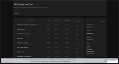 Desktop Screenshot of predictableinvesting.wordpress.com