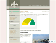 Tablet Screenshot of calatorie2franta.wordpress.com