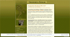 Desktop Screenshot of grodornakokar.wordpress.com