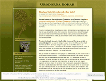 Tablet Screenshot of grodornakokar.wordpress.com