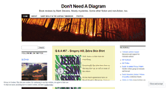Desktop Screenshot of markhstevens.wordpress.com