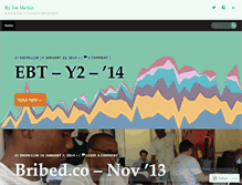 Tablet Screenshot of joemellin.wordpress.com