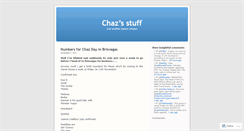 Desktop Screenshot of chazfh.wordpress.com