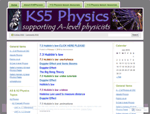 Tablet Screenshot of ks5physics.wordpress.com